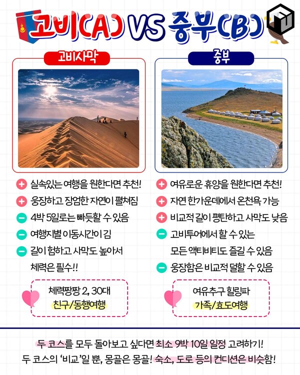 몽골 4박 5일 여행코스 / ⓒ여행톡톡