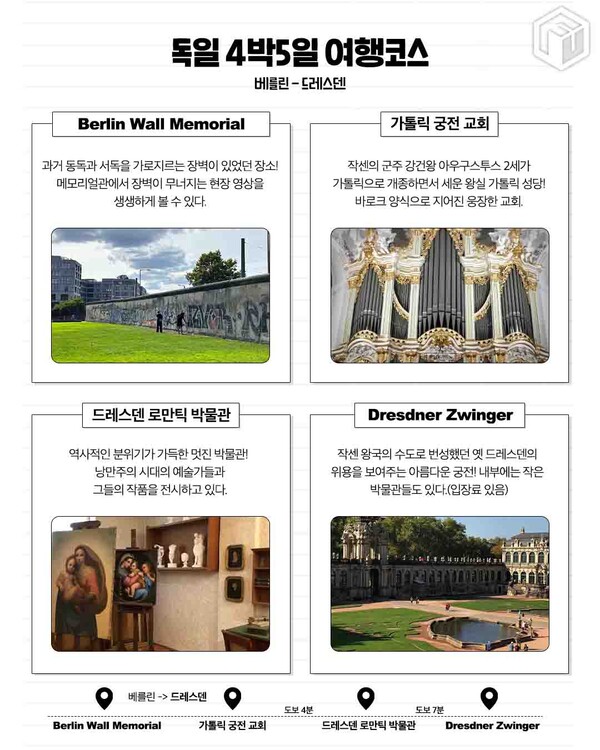 독일 자유여행코스 독일 4박 5일 일정 추천 (+독일 여행 준비물 및 비용 총정리)