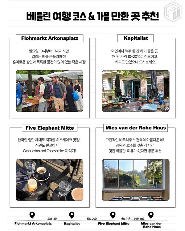 독일 자유여행코스 독일 4박 5일 일정 추천 (+독일 여행 준비물 및 비용 총정리)